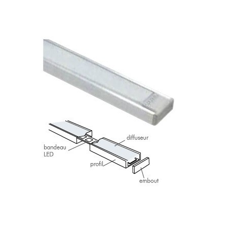  R glette  LED  7W profil  alu longueur 1400mm blanc chaud 