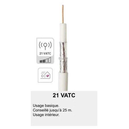 Cable coaxial tv 19 vatc 25 m blanco