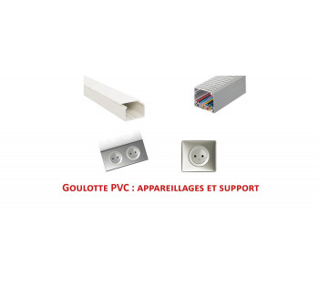 Goulotte PVC : appareillages et support